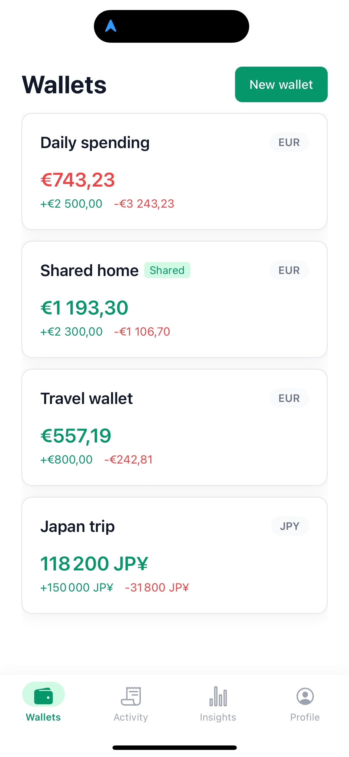 Vue d'ensemble des portefeuilles — plusieurs portefeuilles, chacun avec sa devise